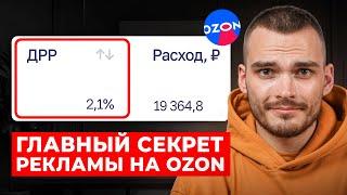 Сколько тратить НА РЕКЛАМУ ТОВАРА на Ozon? Определяем самую прибыльную нишу