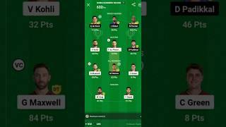 Dream11 Me Jyada Point Kaise Banaye | Dream11 Kaise Khele