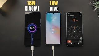 Xiaomi Redmi 10C Vs Vivo Y21 | 5000mah Battery | 18W Fast Charging | Which company Charger is Fast ?