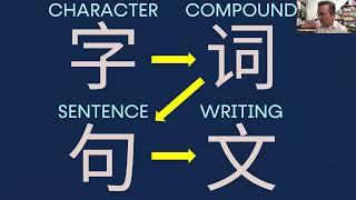 Tom Mullaney: The Audacity of Chinese Computing