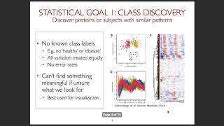 Introduction and MSstats  - Olga Vitek - May 2018