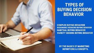 Types of Buying Decision Behavior