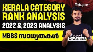 NEET 2024 | Kerala Rank Analysis | Eduport NEET