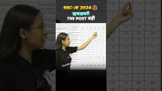 SSC JE 2024 Aspirants के लिए बड़ी खुशखबरी | SSC JE 2024 Vacancy Increased Update 