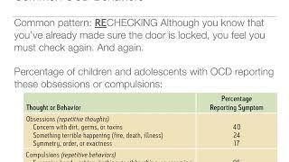 Intro Psych: 13.2 Psychological Disorders - Anxiety Disorders