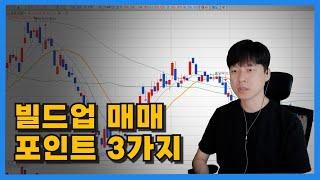 빌드업 매매 개념과 매매 노하우