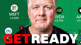 NVDA (AI) vs Bad Macro  How to WIN this Week on Wall Street #nvts #crwv #nvda