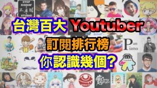 台灣前100名人氣Youtuber訂閱排行榜 你認識幾個呢? (這群人TGOP 阿神 阿滴英文 蔡阿嘎 反骨男孩 眾量級 木曜4超玩 DE JuN 黃氏兄弟 千千進食中)【Youtuber排行榜】