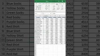 How to Filter in Excel - Filtering Data Basics