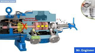 Reciprocating Compressor Mechanical Design Part 2