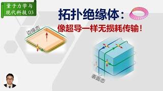 拓扑绝缘体：像超导一样无损耗电子传输——未来低功耗半导体和信息技术的的关键！