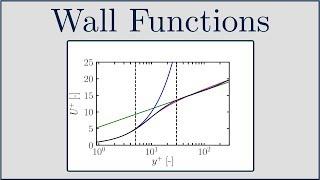 [CFD] What are Wall Functions and How do they work?