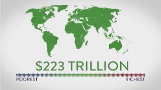 Income and Wealth Inequality. 1 percent of the world's population own 43 percent of our wealth!