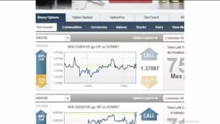 TradeRush Review Top Binary Option