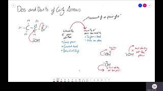 Curly Arrows - Dos and Don'ts