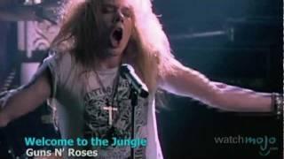 Guns N' Roses: History of the Hard Rock Band