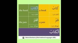 Words in Arabic. #arabiclanguage #vocabulary  #religion #quran #islam #prophetmuhammad