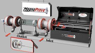 Meter Engineers MagnaProve Small Volume Prover