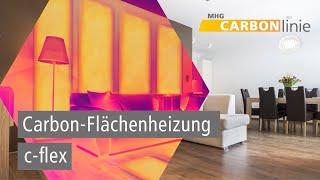 Schneller auf Wohlfühltemperatur – c-flex: Heizen neu gedacht