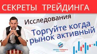 Деньги не спят/Самое лучшее время для торговли/Рынок не активен и не даёт заработать- почему?