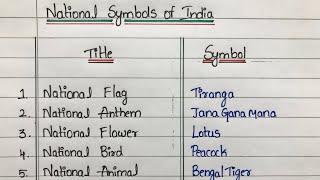 National symbols of India | #Gk notes | #nationalsymbolsofindia | #universal gk hub