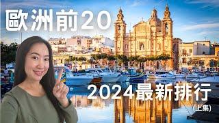 20 Best Places to Visit in Europe in 2024 EP1