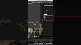 Making $5k Live Trading