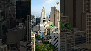 Top 10 largest countries on Earth. #youtube #youtuber #500subs
