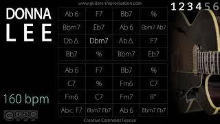 Donna Lee (Jazz/Swing feel) 160 bpm : Backing Track