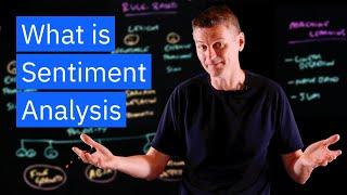 What is Sentiment Analysis?