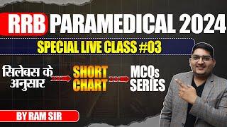 RRB Paramedical  2024MCQ Series #3 (Topic Wise)New Syllabus के अनुसार #rrbparamedical