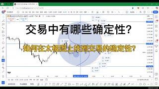 交易中有确定性吗？有哪些确定性？如何在太极图中找到交易的确定性？