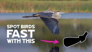 Photography Accessory For Bird and Wildlife You May Have Forgotten  | SVBONY Spotting Scope