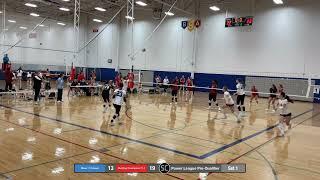 Mavs 17 Premier vs Building Champions 17-1