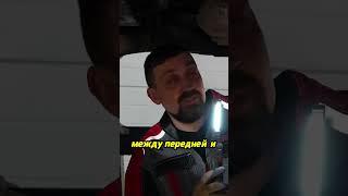 Как работает 4WD на Honda CR-V? РДМ-Импорт Продажа авто в Новосибирске с бесплатной гарантией!