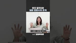 미국달러$와 일본엔화￥의 관계