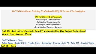 SAP TM Functional Course Content