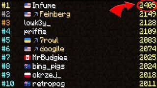 2400 elo in mcsr ranked