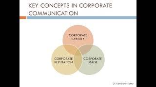 Corporate Communication Elements - Corporate Identity, Image and Reputation