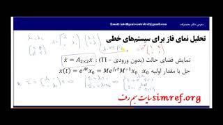 Limit cycles- Nonlinear control- چرخه های حدی کنترل غیرخطی- نمودارهای فاز