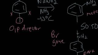 Benzyne Mechanism