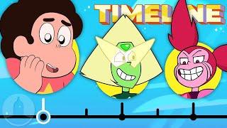 The Truly Complete Steven Universe Timeline | Channel Frederator