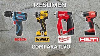 RESUMEN COMPARATIVO / ATORNILLADOR MULTIFUNCIONAL BOSCH, DEWALT, MILWAUKEE, HILTI