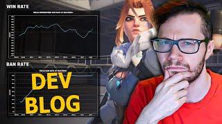 They're BUFFING The DPS Passive AGAIN In Season 17!? - Overwatch 2 Developer Blog