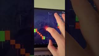Лучшая Стратегия - Бинарные Опционы!