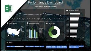 How to build a Well-Designed and Interactive Excel Dashboard with Pivot Tables and Pivot Charts