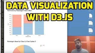 Visualizing Data with D3.js (LIVE)