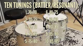 BDC Drum Tuning Lab: 14" & 16" Floor Toms, Part 1