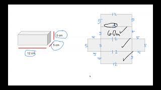 Calculating Surface Area: Square-Based Prism