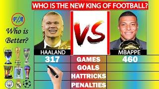 Haaland vs Mbappe: Who is the new KING of football? - Factual Animation